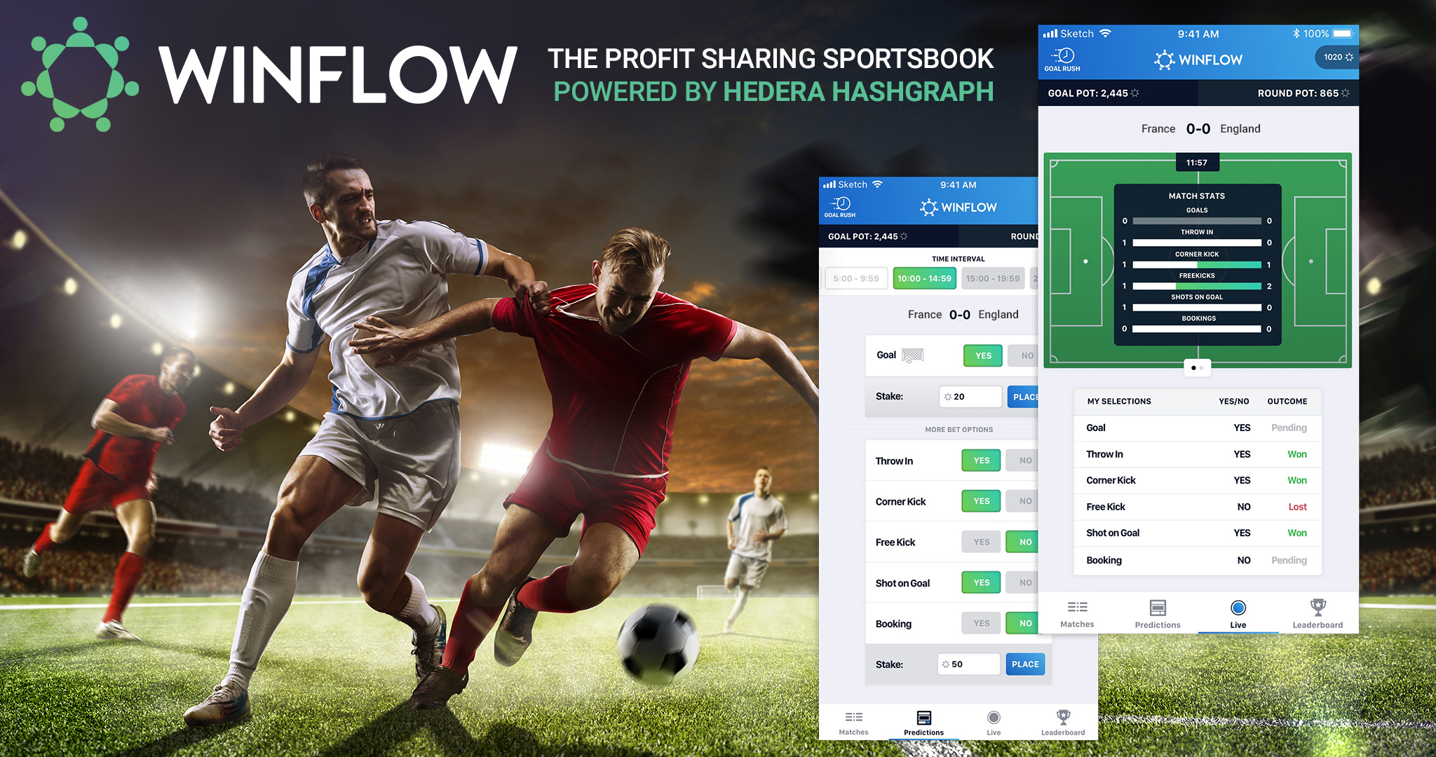 Winflow Profit Sharing Sportsbook On Hedera Hashgraph Poised To