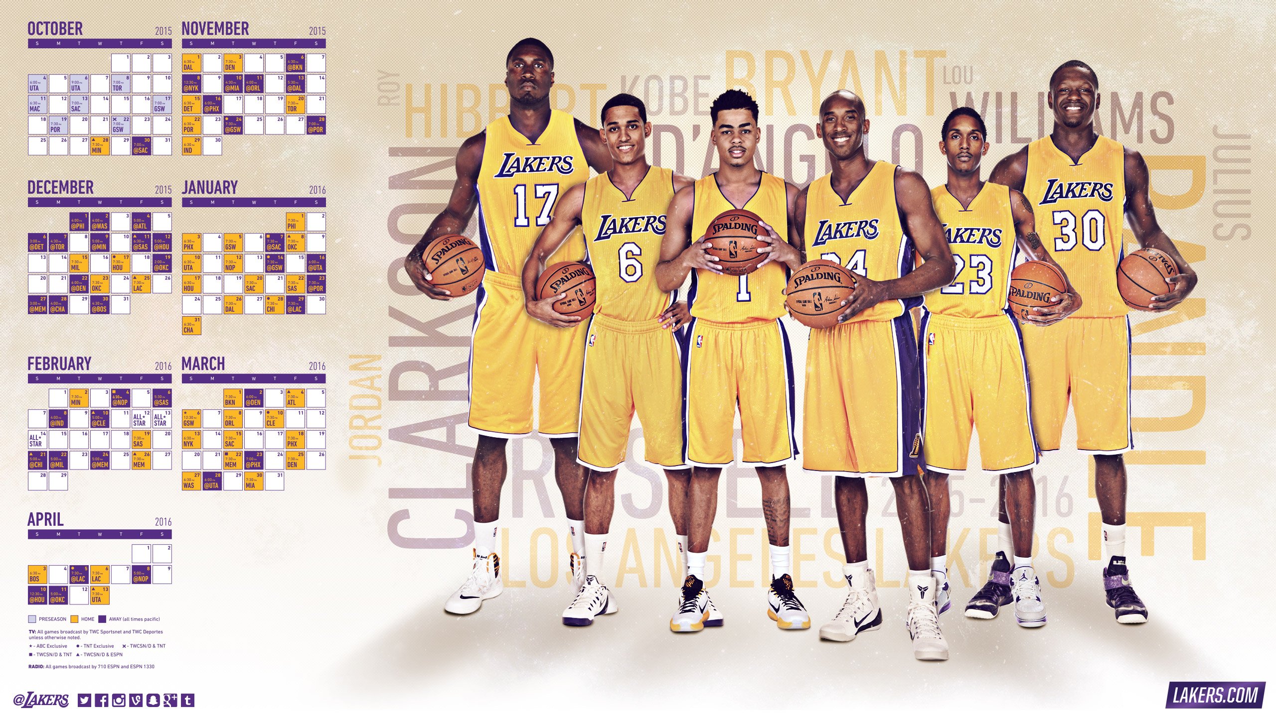 Los Angeles Lakers Nba Basketball Poster Wallpaper