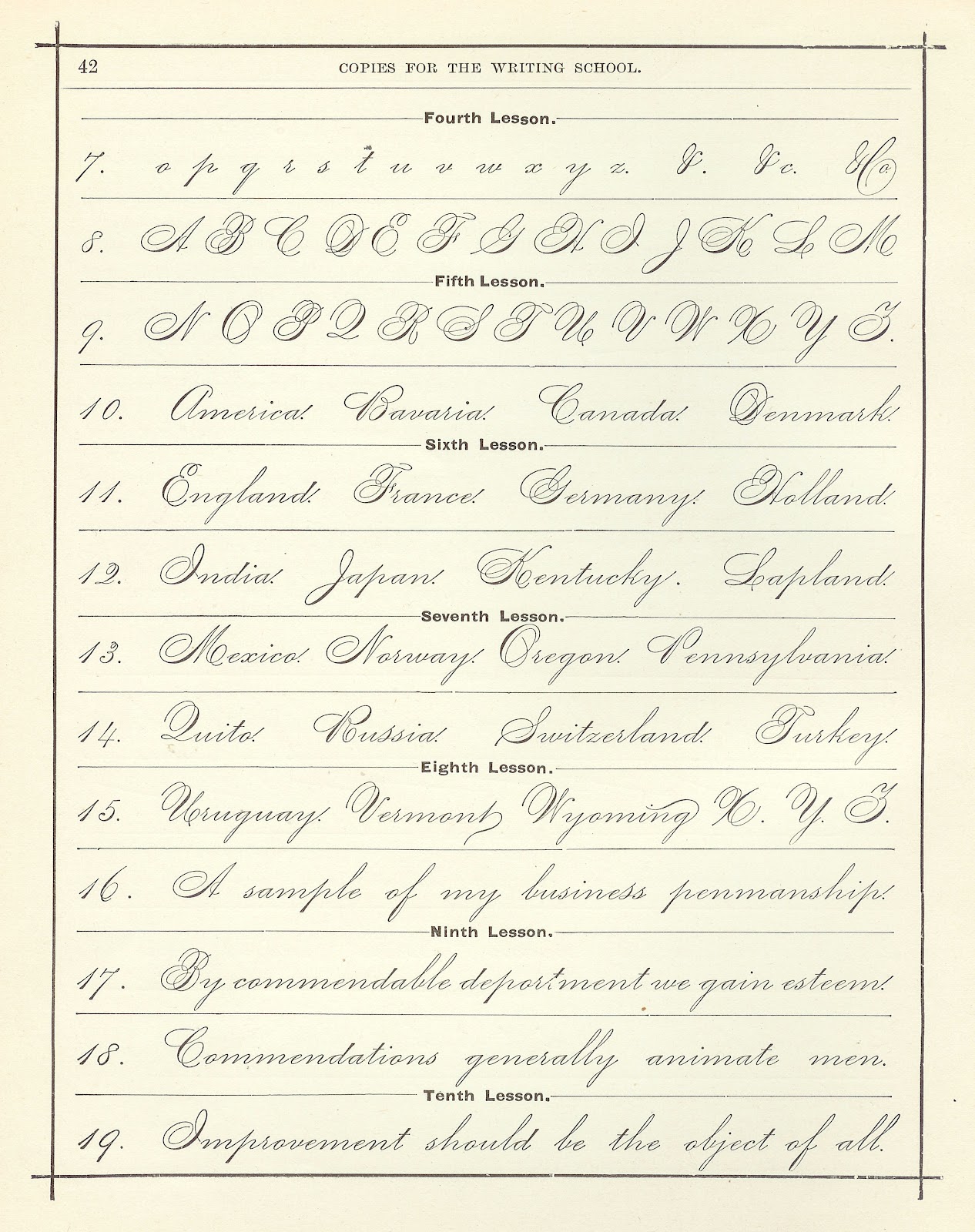 Digital Background Vintage Handwriting Clip Art Cursive Alphabet