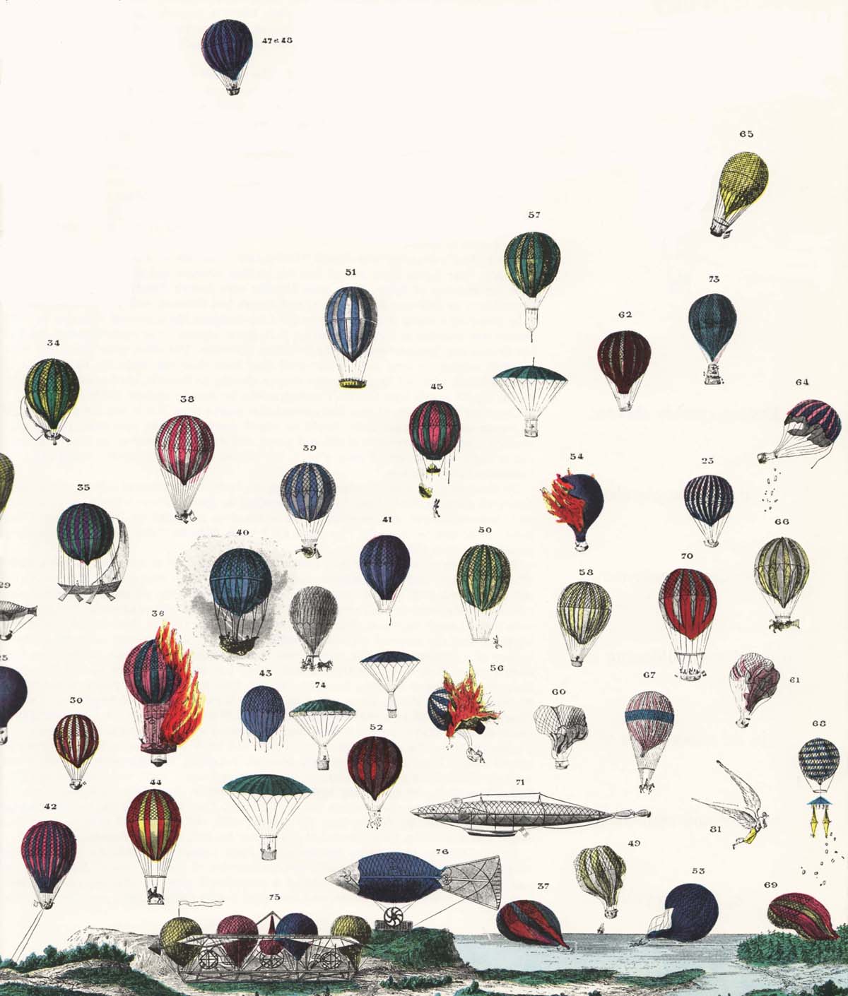 Vintage Hot Air Balloons Wallpaper Background Graphic 1200x1410