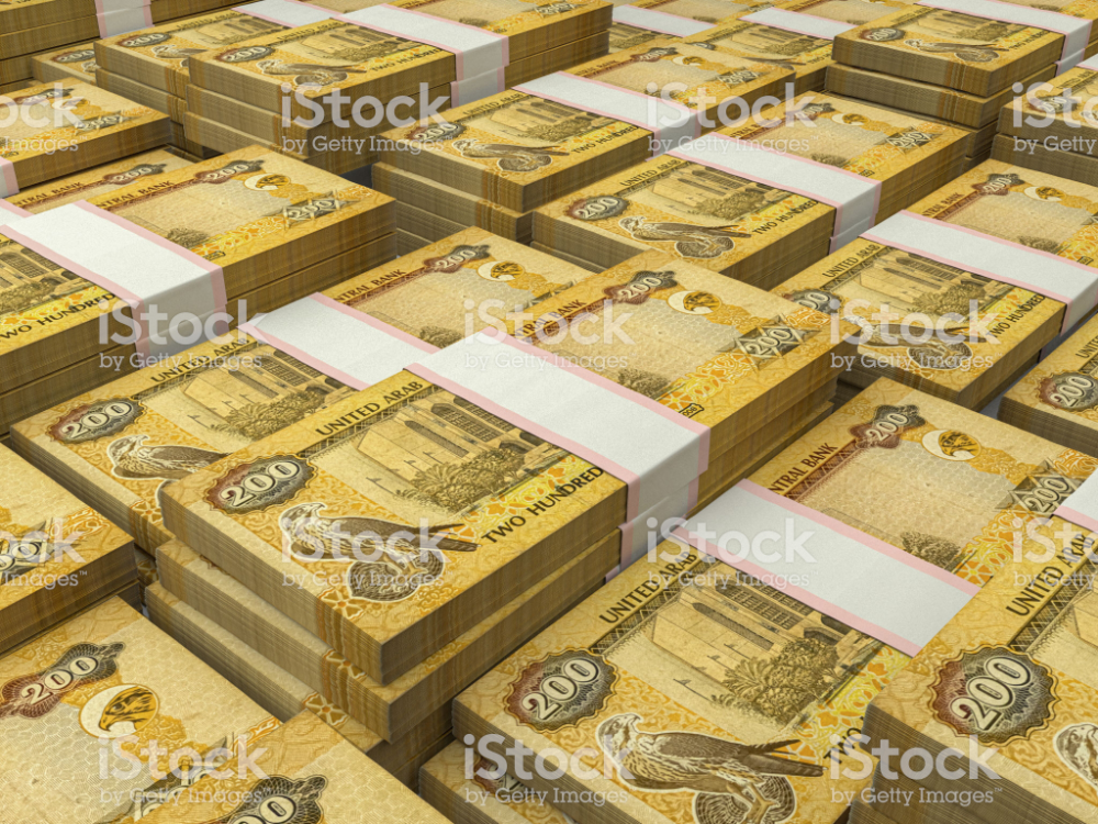 Aed Currency Of United Arab Emirates Dirham B Finance