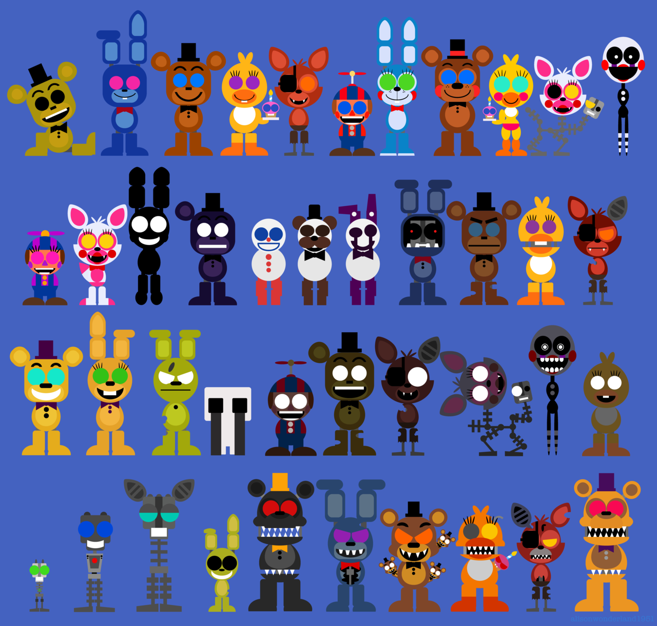 make a fnaf character game