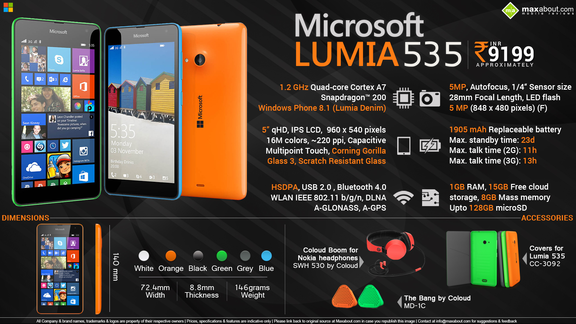 Quick Facts   Microsoft Lumia 535
