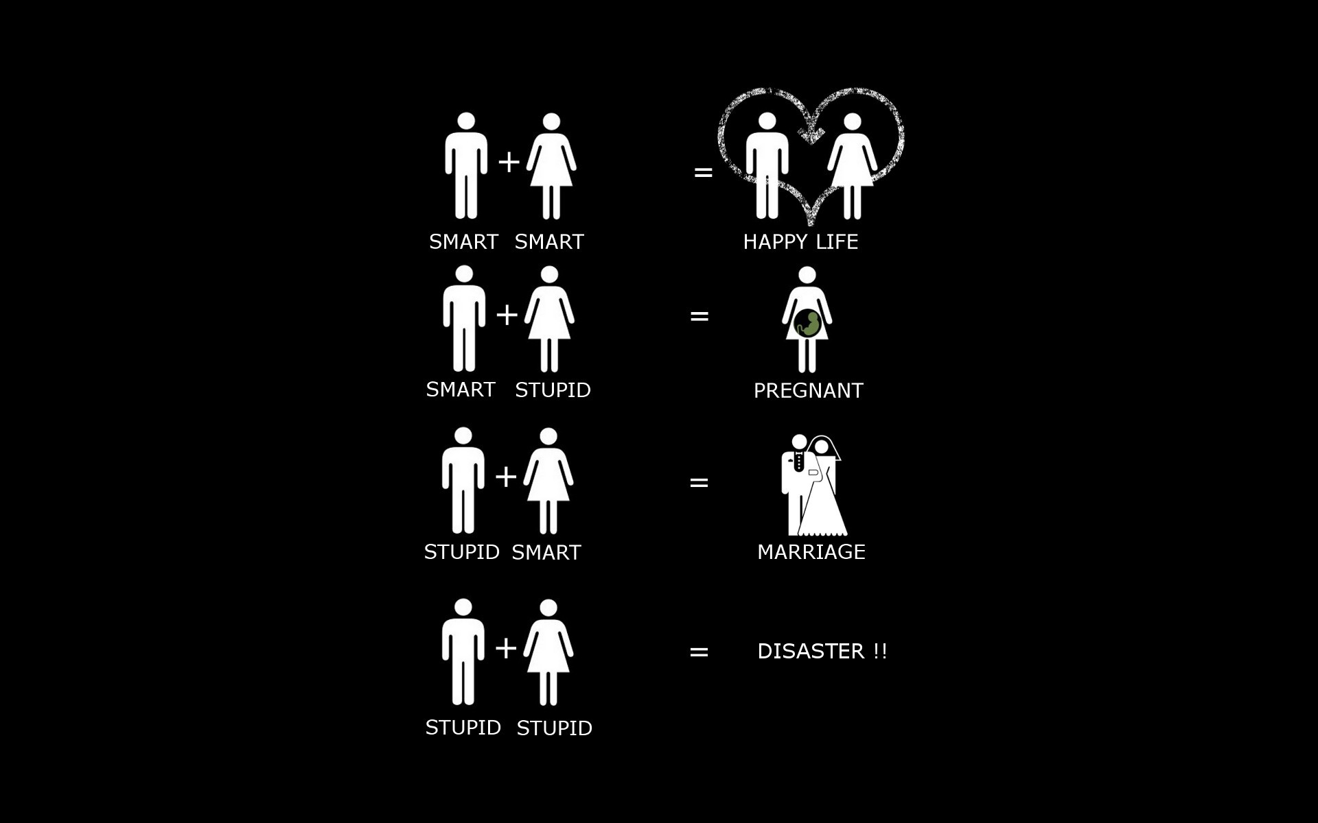 Smart Stupid Marriage Disaster Wallpaper And Image