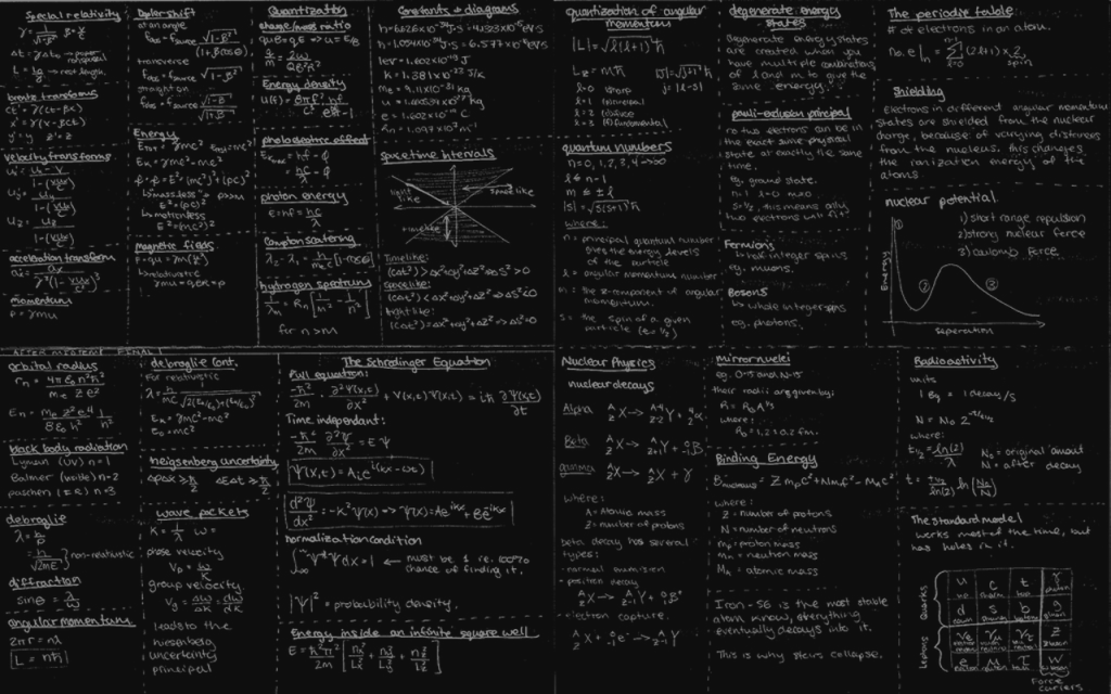 Physics Wallpaper Desktop Background