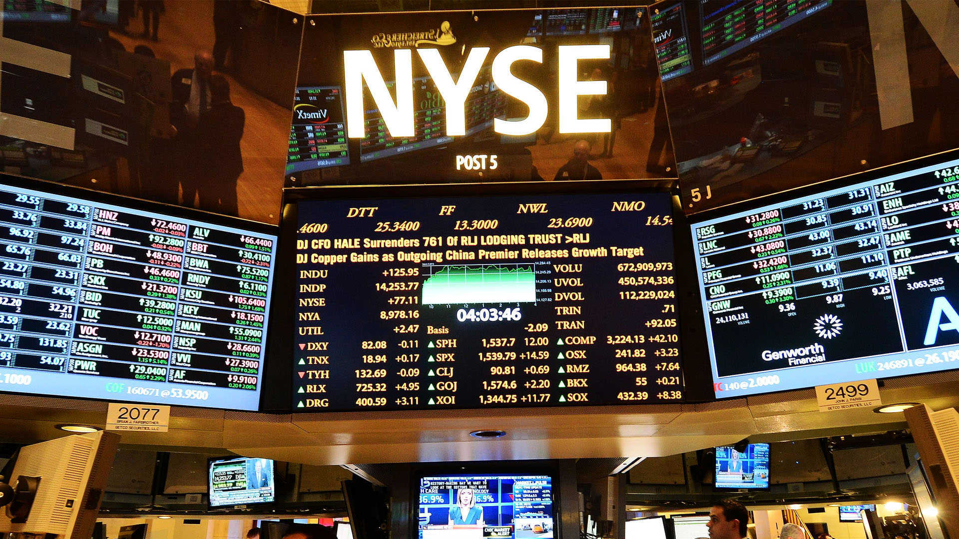 New York Stock Exchange HD Wallpaper