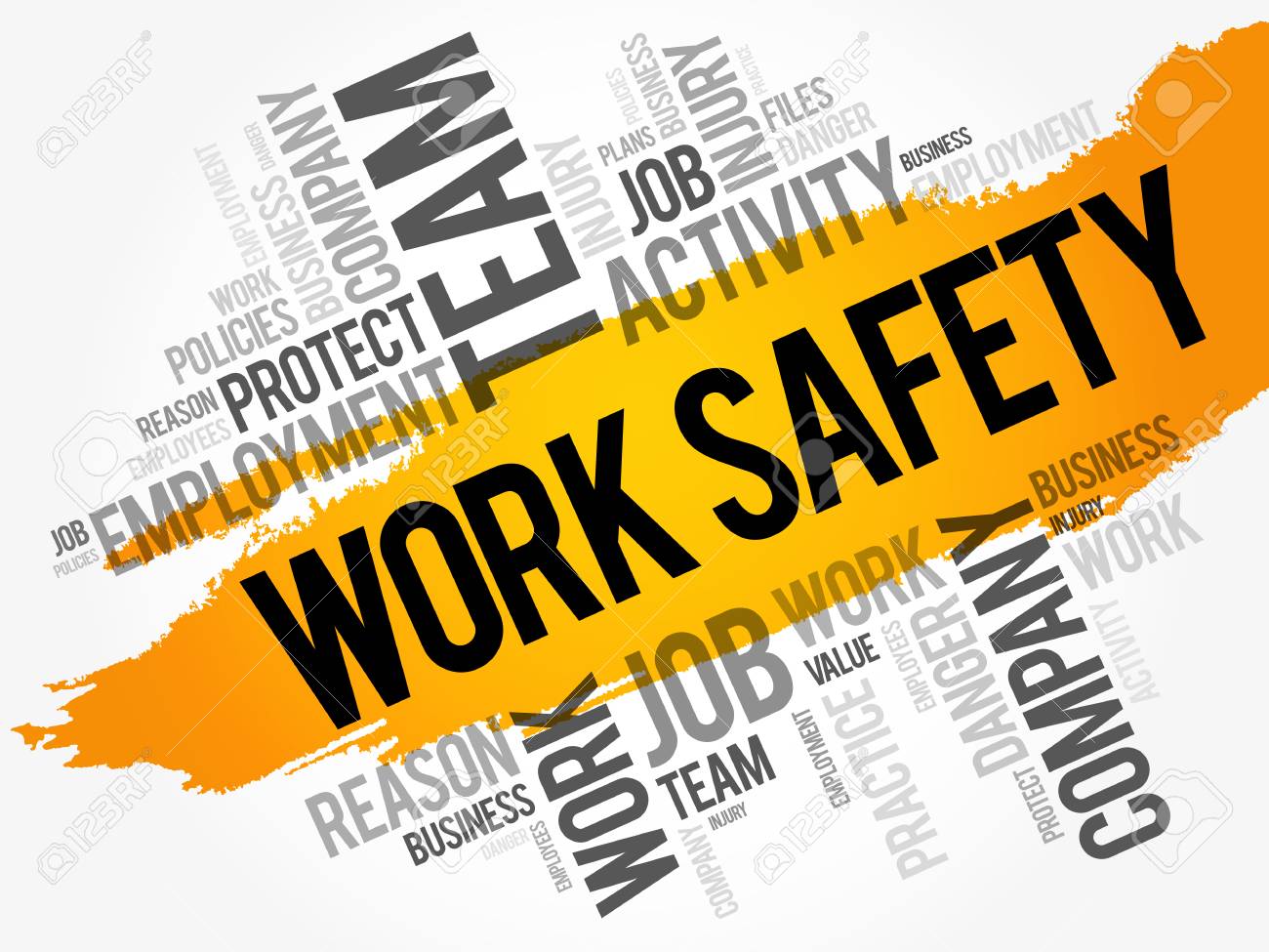 Work Safety Word Cloud Collage Business Concept Background