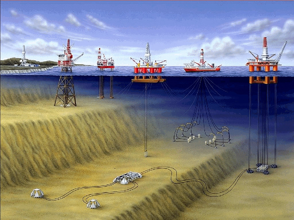 Oil Field Life Cycle Ca Gas