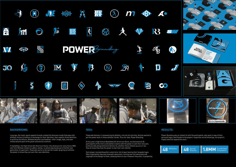 Powerade Power Branding Mikey S Taco Shop