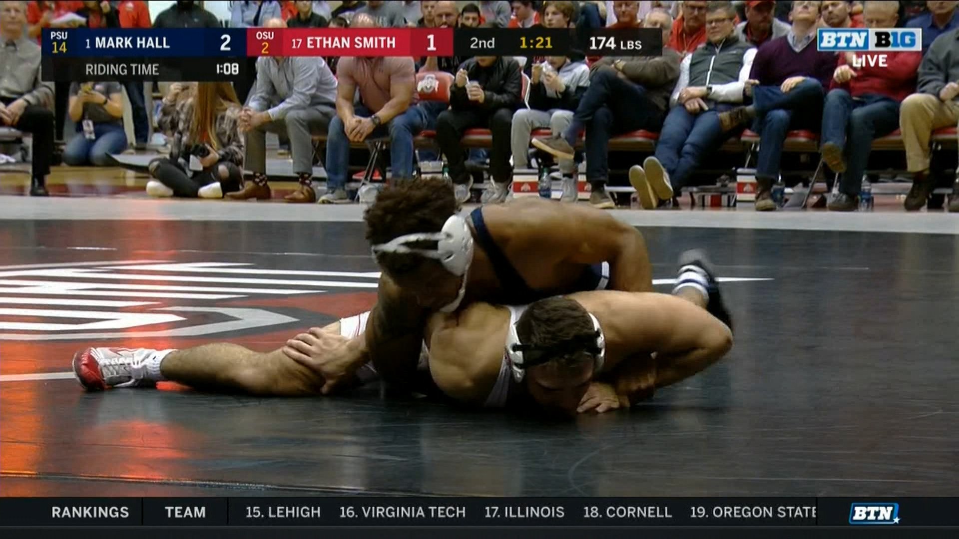 Psu Wrestling Stays Steady In Win Over Ohio State