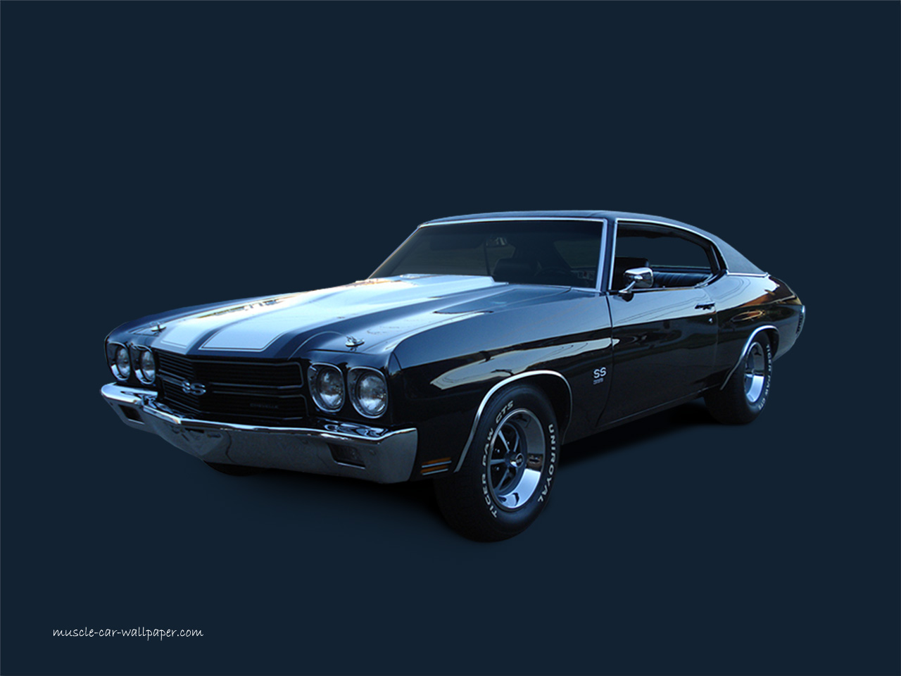 Chevelle SS Wallpaper 1970 Blue Coupe 1280x960 02