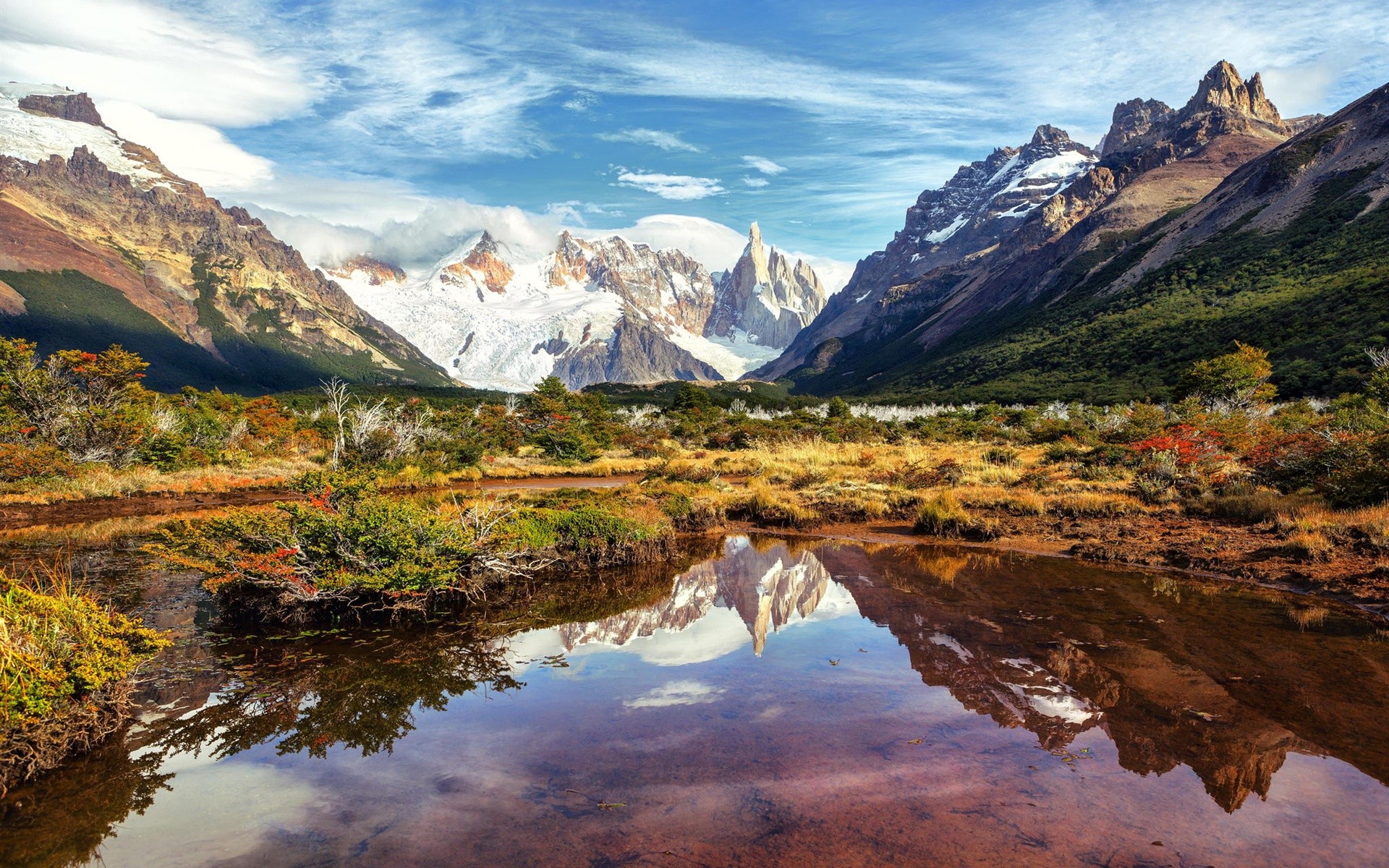 South America Wallpaper