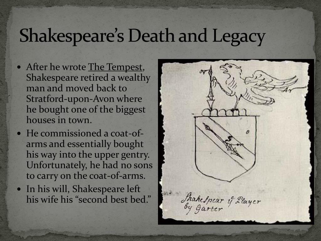 Ppt Shakespeare Background Powerpoint Presentation