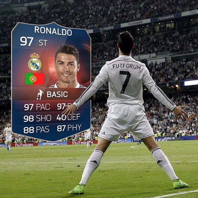 Is This The Best Ever Fut Card Fifa Ronaldo Cr7