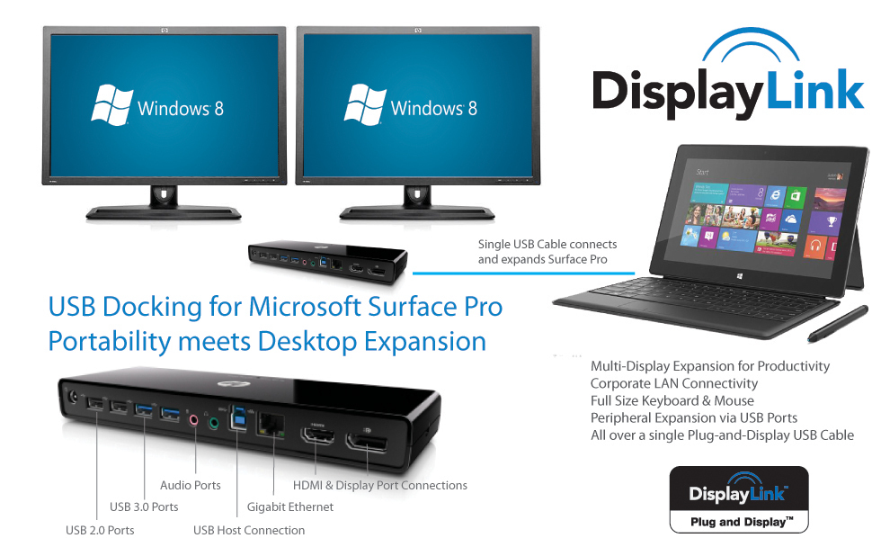 Microsoft Surface Pro Tablet Gets Displaylink Usb Dock Android