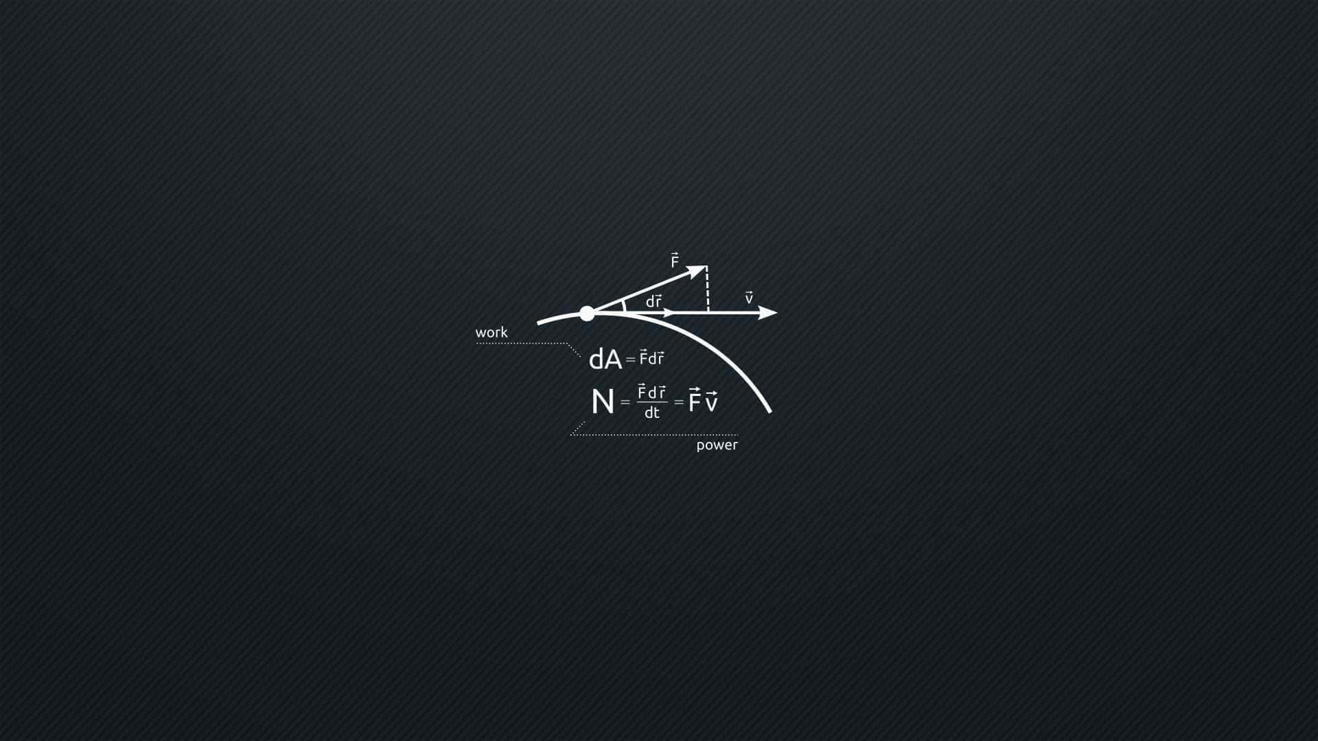 Minimalist Retro Wallpaper