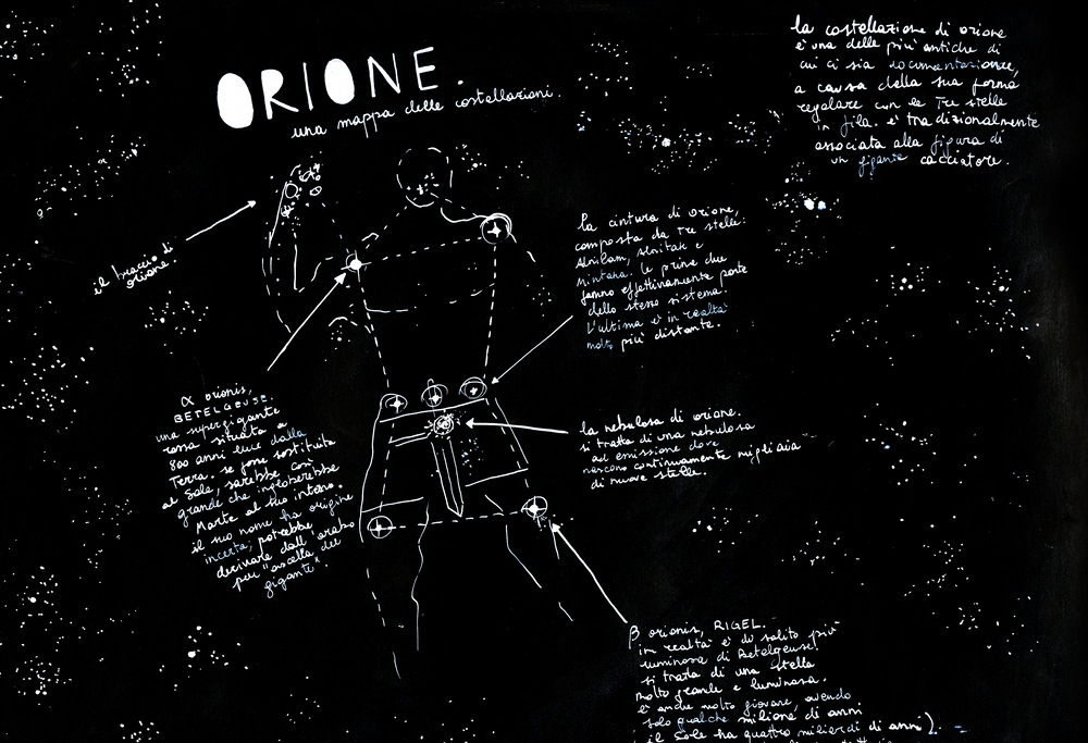 Orion Constellation Wallpaper A Map By