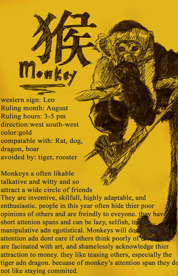 Chinese Zodiac Monkey By Le Meep