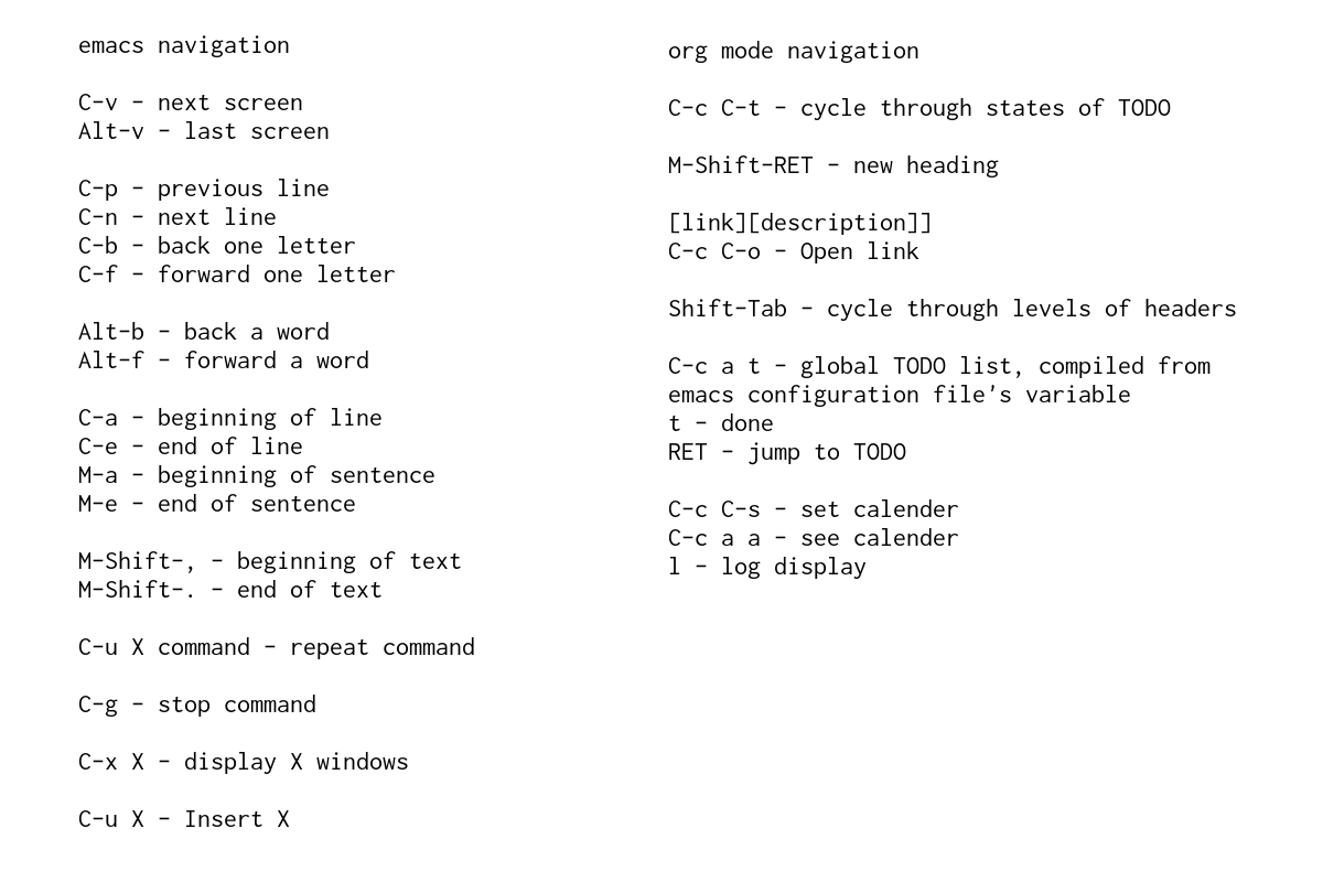 Aberminimal Emacs Key Bindings Wallpaper