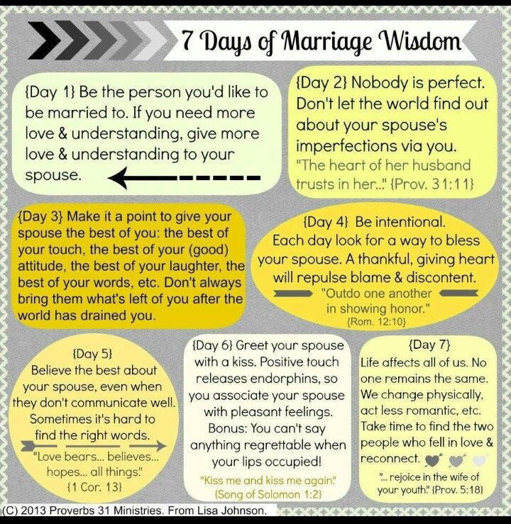 Marriage Wisdom From Proverbs Ministries Followpics