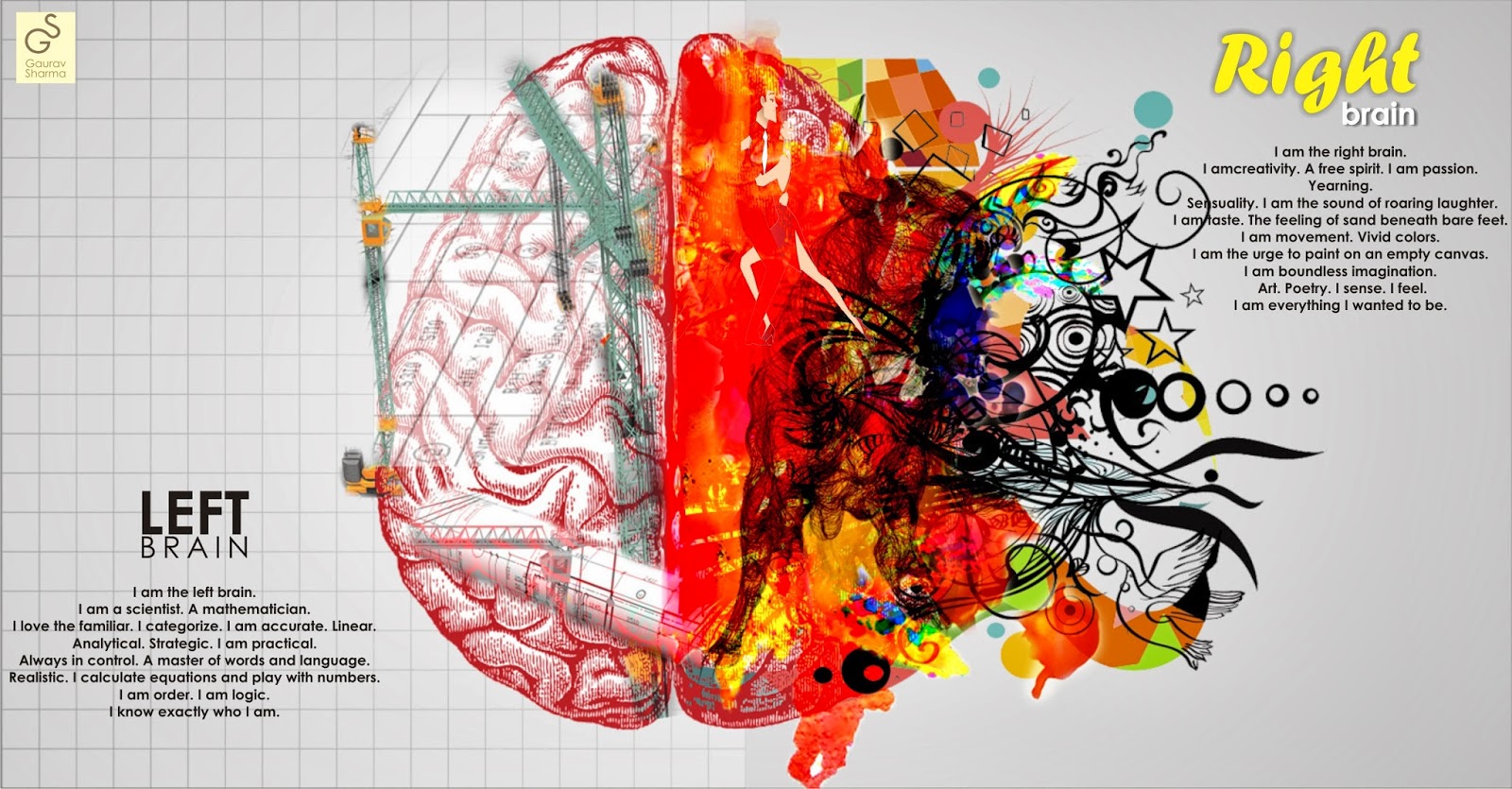 Left Brain Wallpaper Vs Right