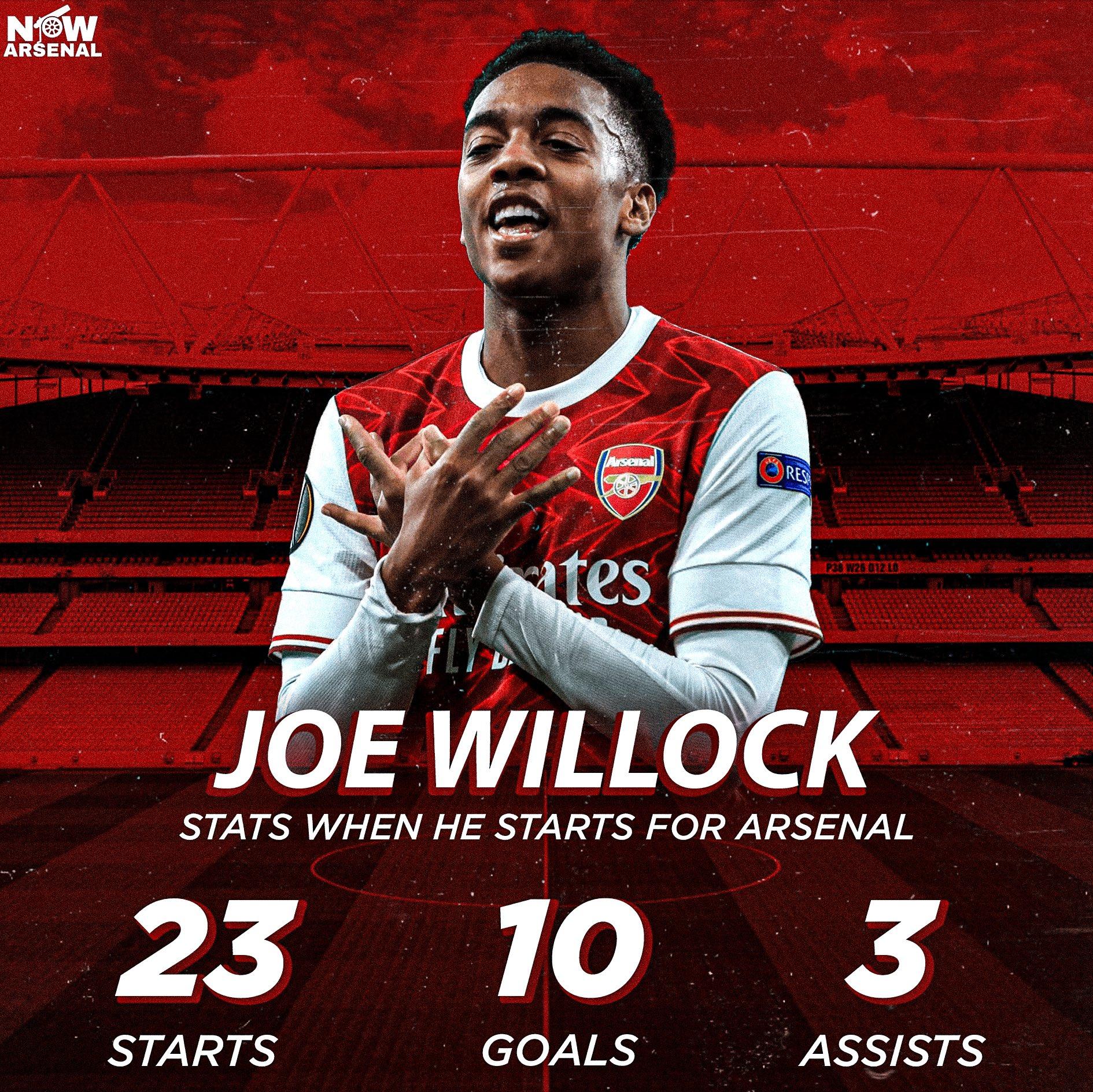 Now Arsenal On X Joe Willock Stats When He Starts For