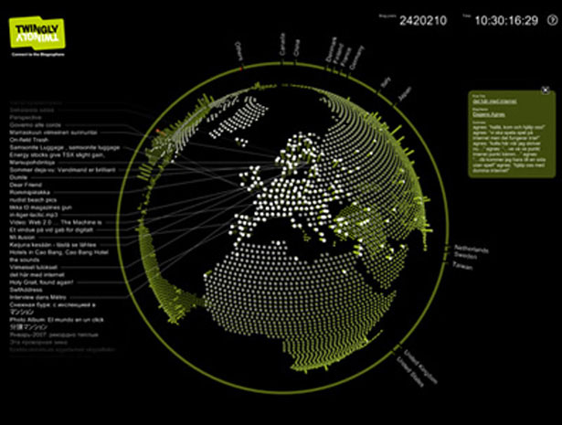 The Twingly Screensaver Visualizes Osphere Worldwide In Real
