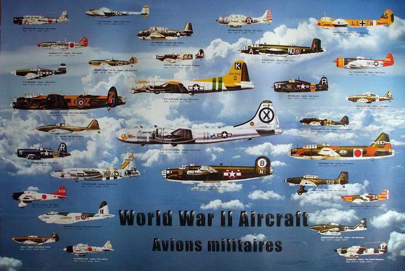 World War Planes Wallpaper