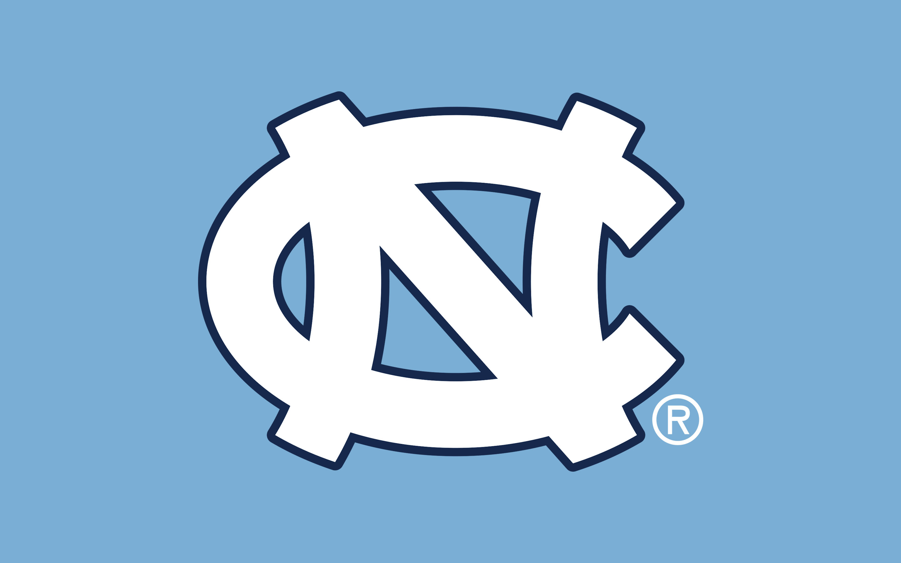 Wallpaper University Of North Carolina Athletics