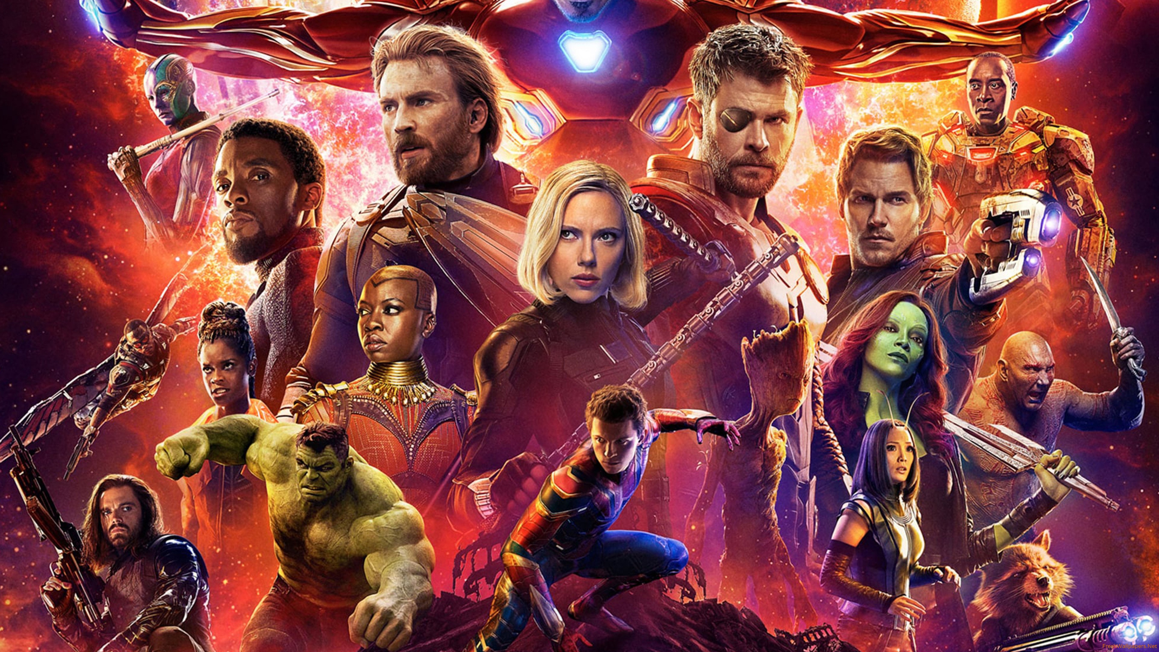 Avengers Infinity War Poster 4k Wallpaper Freshwallpaper