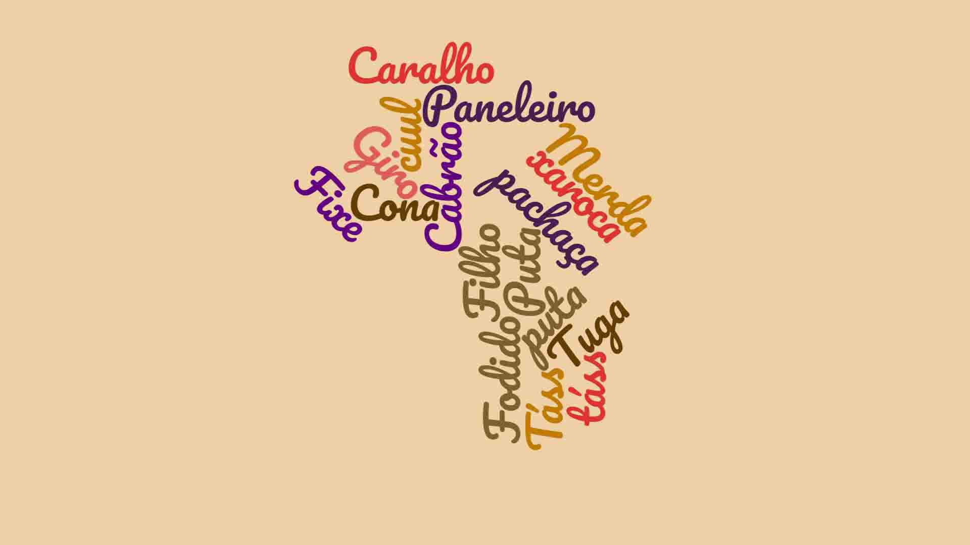 Portuguese Slang Word Cloud Evolero Wallpaper