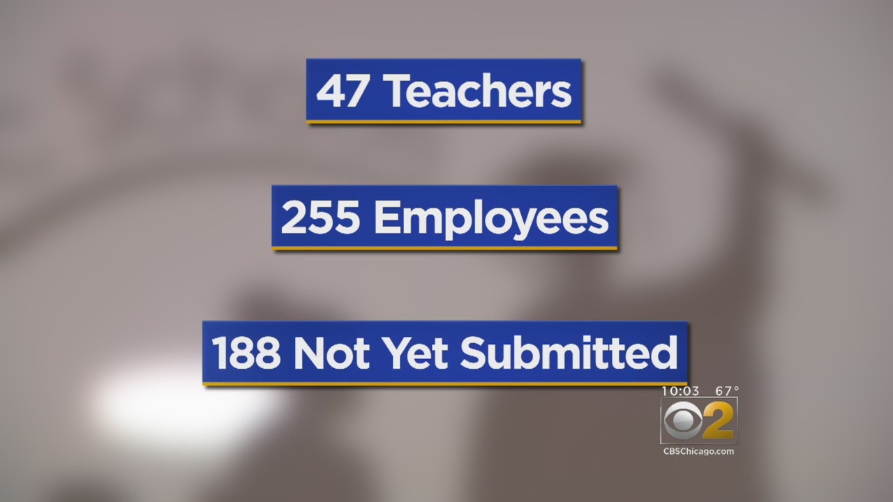 Many Substitute Teachers Fill Cps Classrooms Hundreds Of