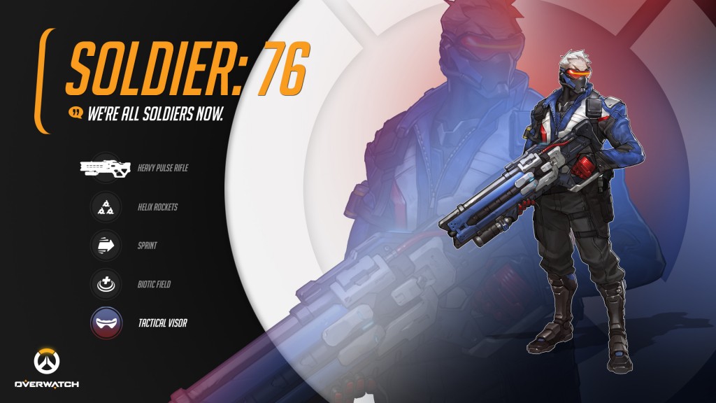 Overwatch Wallpaper For Every Hero The Overwatcher