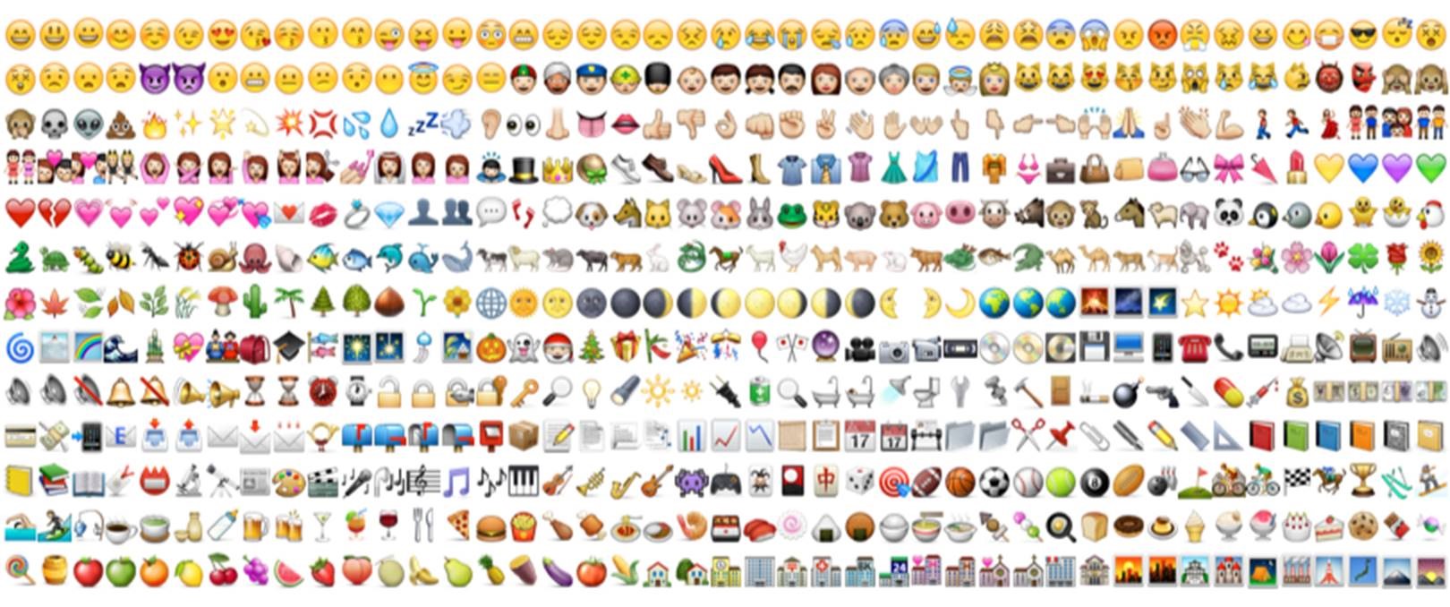 Check Out This Sampling Of Some The More Popular Emojis Below