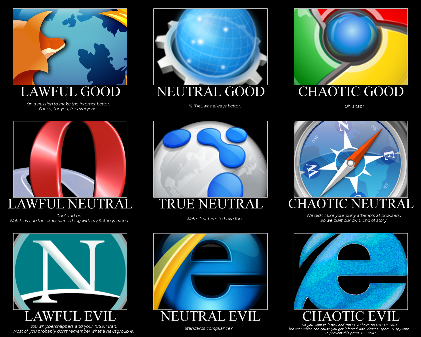 Wallpaper Firefox Google Alignment Browsers Inter