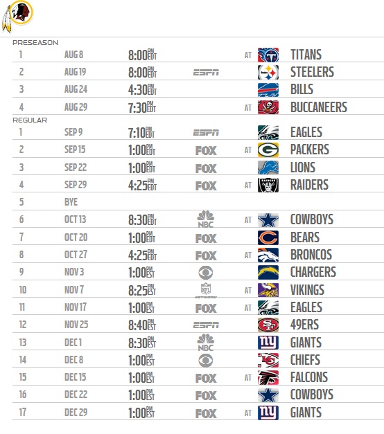 Washington Redskins Schedule