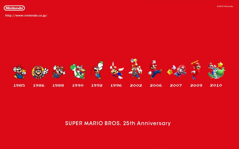 Nintendo Mario Bros Super Wallpaper