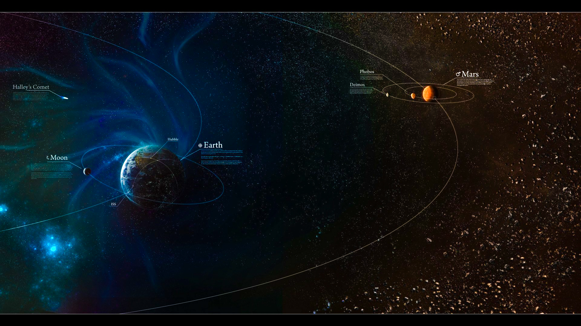 Earth Mars Desktop Wallpaper In HD