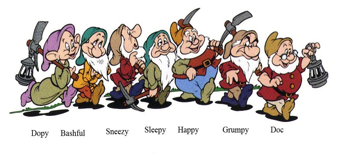 Cartoons Snow White And The Seven Dwarfs Wallpaper By Kawarbir