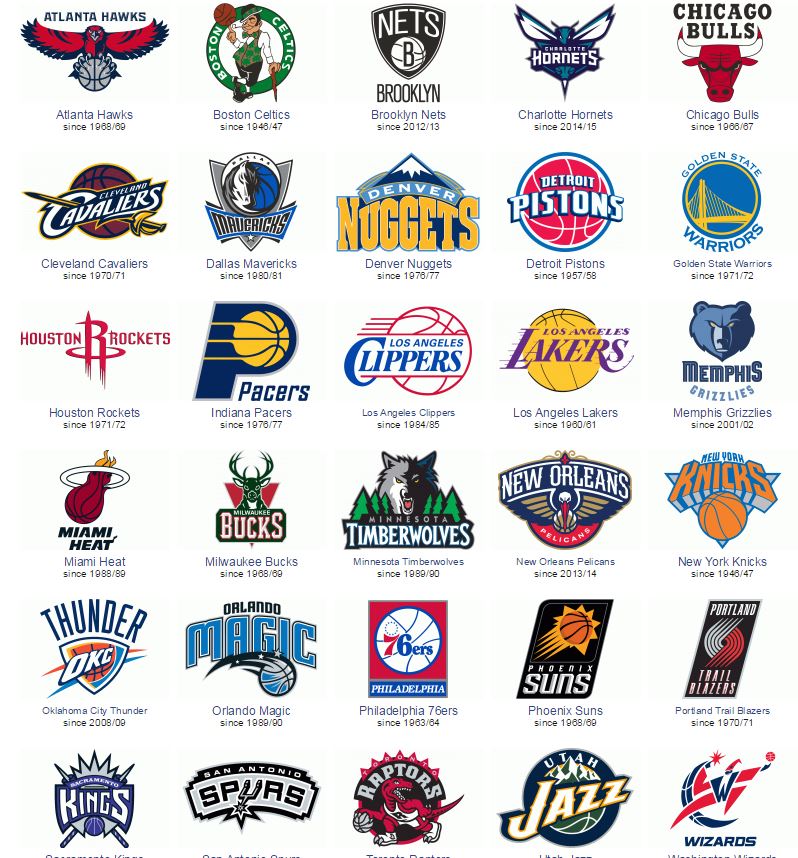 Printable Nba Team Logos Printable Word Searches