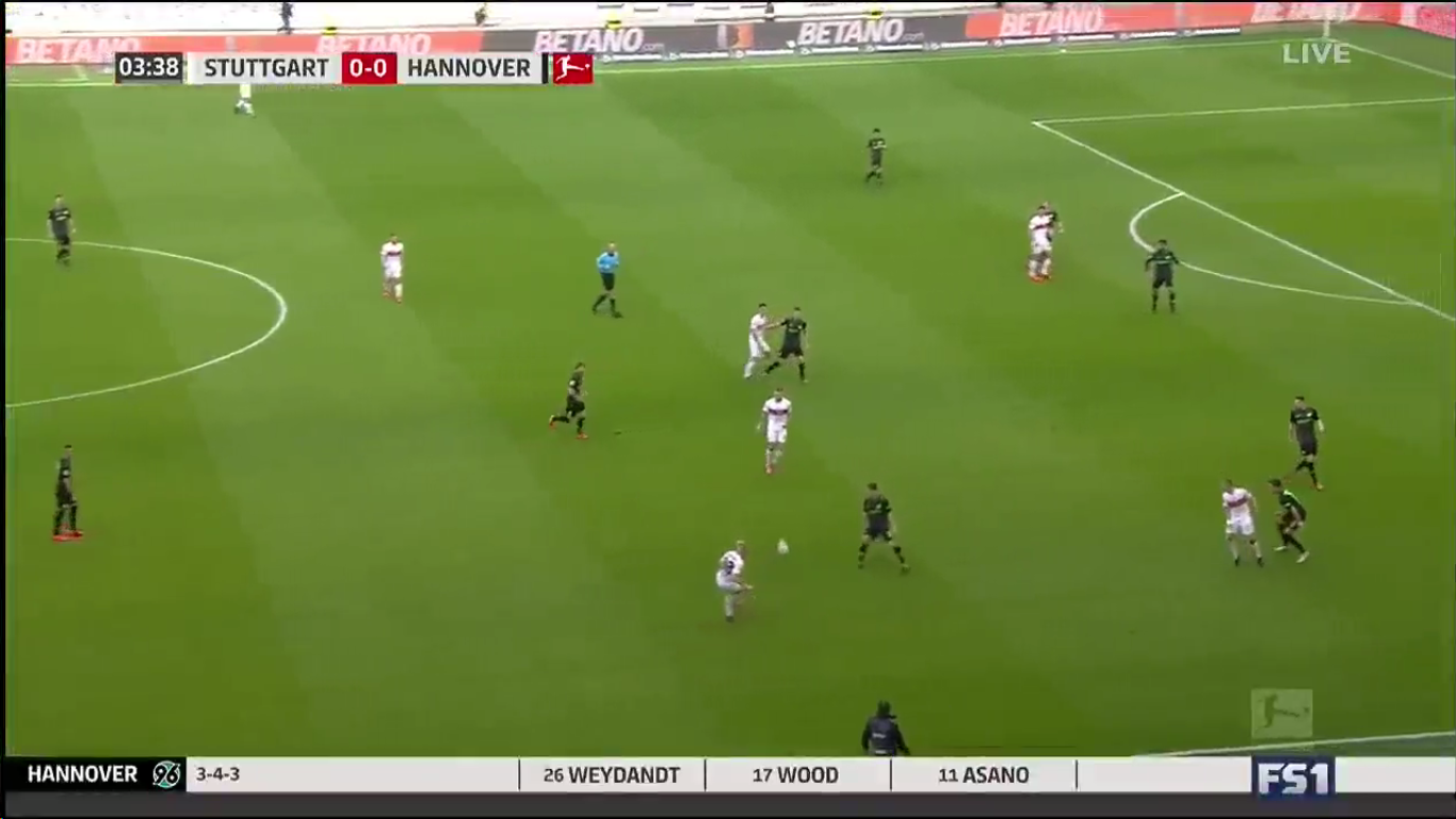 Vfb Stuttgart Hannover Fu Ball Highlights Live Scores