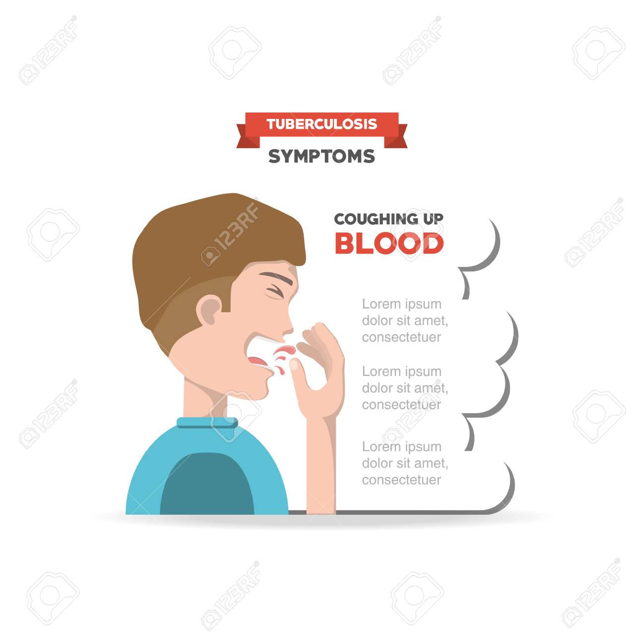 causes of coughing up blood