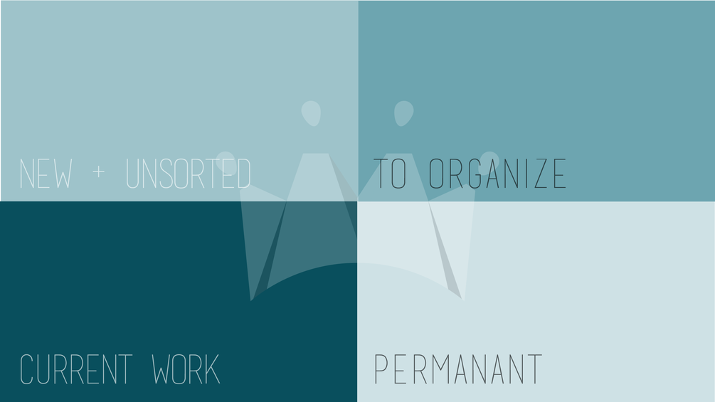 Maru Organizational Wallpaper