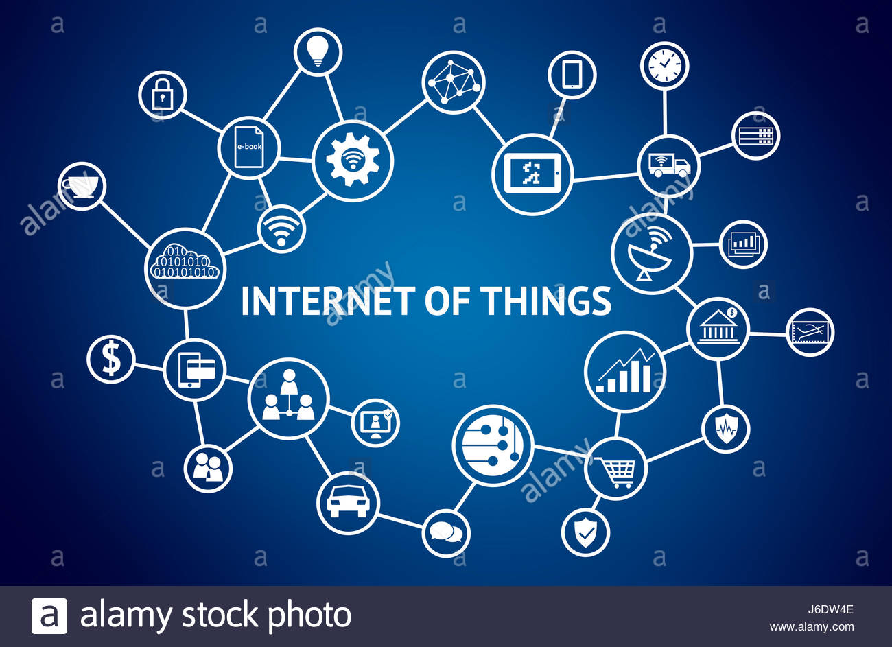 Inter Of Things Iot Concept Text And Icons On Blue