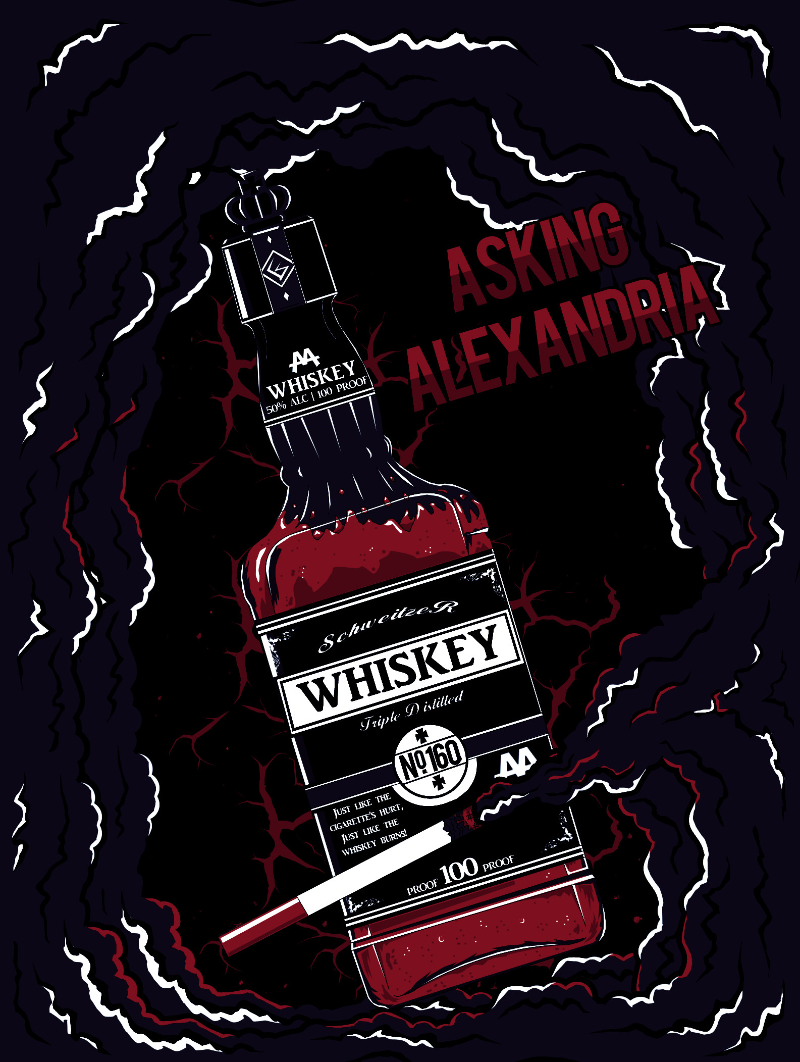 Asking Alexandria Reckless And Relentless Design By