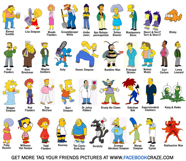 Simpsons Characters Names