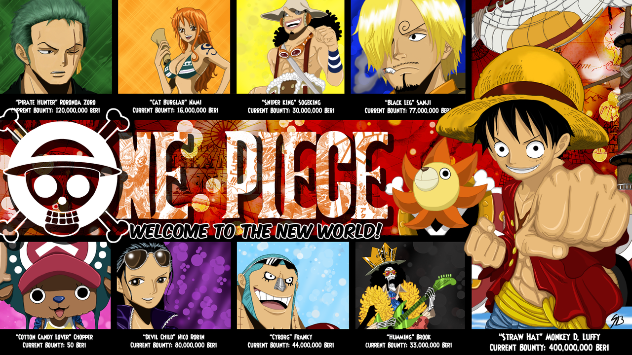 Free download one piece wallpaper for android one piece wallpaper android  app 8142 [1280x720] for your Desktop, Mobile & Tablet | Explore 50+ One  Piece Live Wallpaper | One Piece Anime Wallpaper,