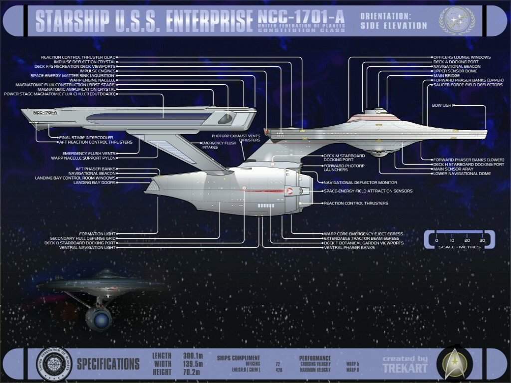 Schematics Of Star Trek Starship Enterprise Ncc 1701a As Featured In