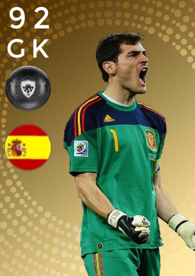 Iker Casillas Concept Legend Card Sorry For The Bad Edit It Was