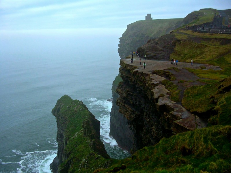 Moher Cliffs Ireland Wallpaper Free Ireland Downloads
